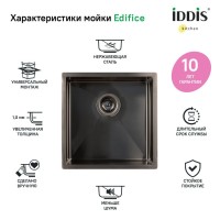 Мойка кухонная IDDIS Edifice EDI44G0i77 графит