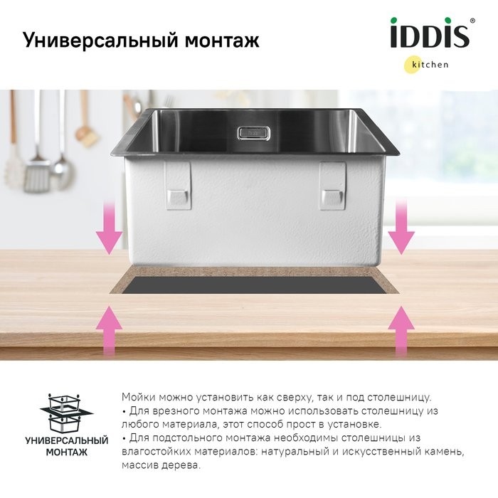 Мойка кухонная IDDIS Edifice EDI44G0i77 графит