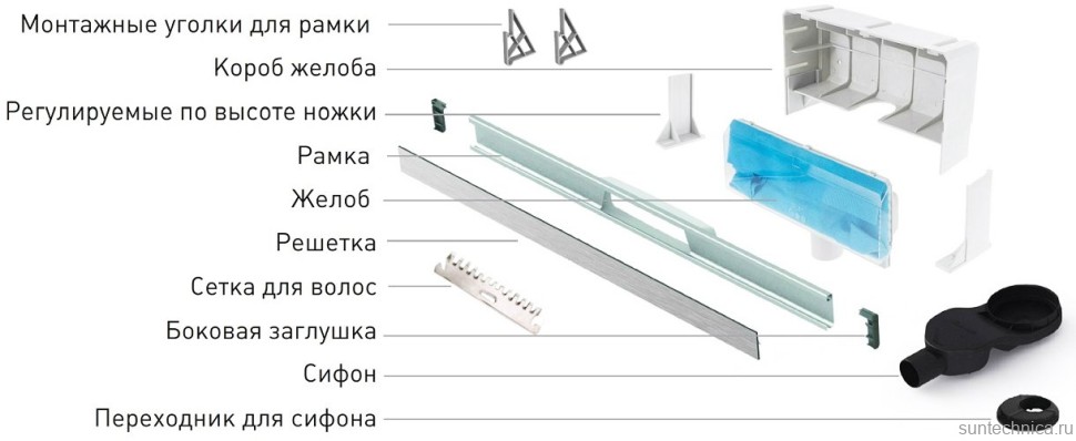 Душевой трап (лоток) Berges Wall 091156 60 см