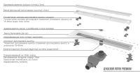 Душевой трап (лоток) Boheme Premium Linear 80 см, gun metal