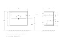 Тумба с раковиной BelBagno Etna 80 2 ящика, со столешницей, bianco lucido