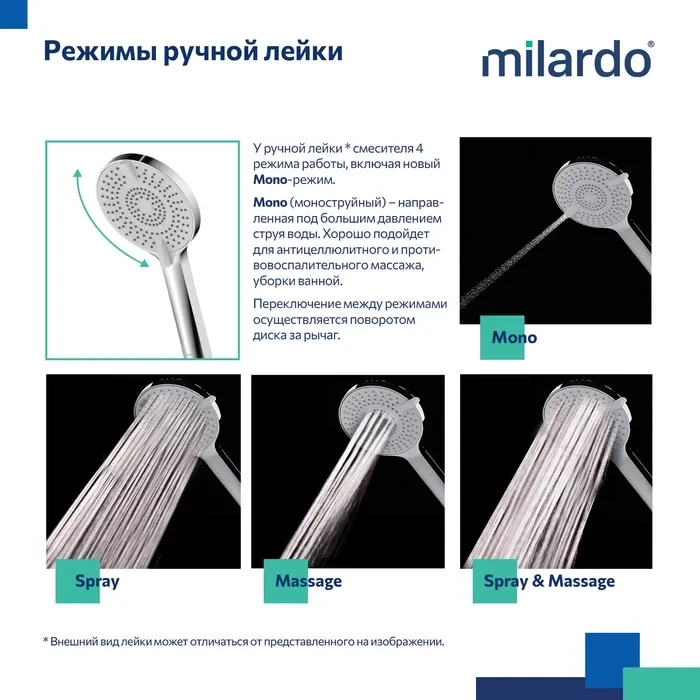 Душевой комплект Milardo Rora RORSB03M68 С ВНУТРЕННЕЙ ЧАСТЬЮ, хром