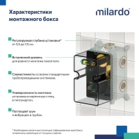 Душевой комплект Milardo Rora RORSB03M68 С ВНУТРЕННЕЙ ЧАСТЬЮ, хром