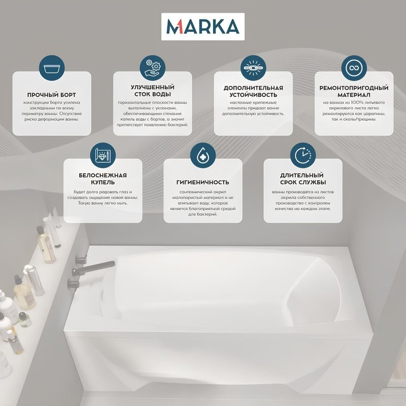 Акриловая ванна Marka One Pragmatika 195x80 см, пристенная, белая, с каркасом, обрезная