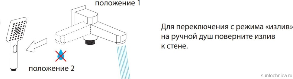 Душевой комплект Timo Selene SX-2039/17SM С ВНУТРЕННЕЙ ЧАСТЬЮ, золото матовое