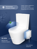 Унитаз-компакт напольный STWORKI Вестфолл S08400WH с микролифтом, безободковый, белый