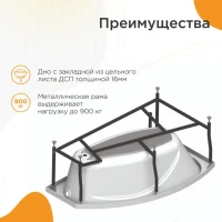 Акриловая ванна Radomir София Релакс 170x100 см, угловая, правая, пристенная, с гидромассажем, белая, асимметричная, с каркасом, с экраном, с сиденьем, со сливом-переливом