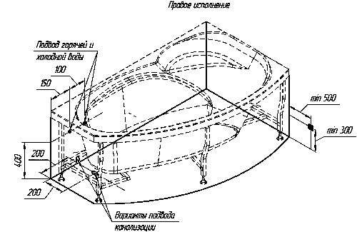 Акриловая ванна Radomir София Релакс 170x100 см, угловая, правая, пристенная, с гидромассажем, белая, асимметричная, с каркасом, с экраном, с сиденьем, со сливом-переливом