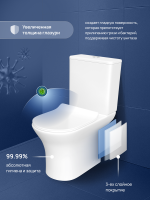 Унитаз-компакт напольный STWORKI Олланд S01400WH с микролифтом, безободковый, белый