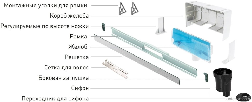 Душевой трап (лоток) Berges Wall 090056 60 см