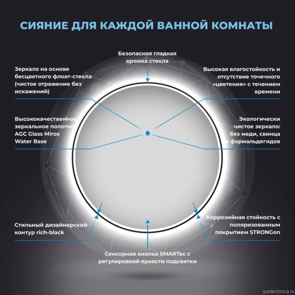 Зеркало круглое Wellsee 7 Rays’ Spectrum 85 с фронтальной подсветкой, черное матовое