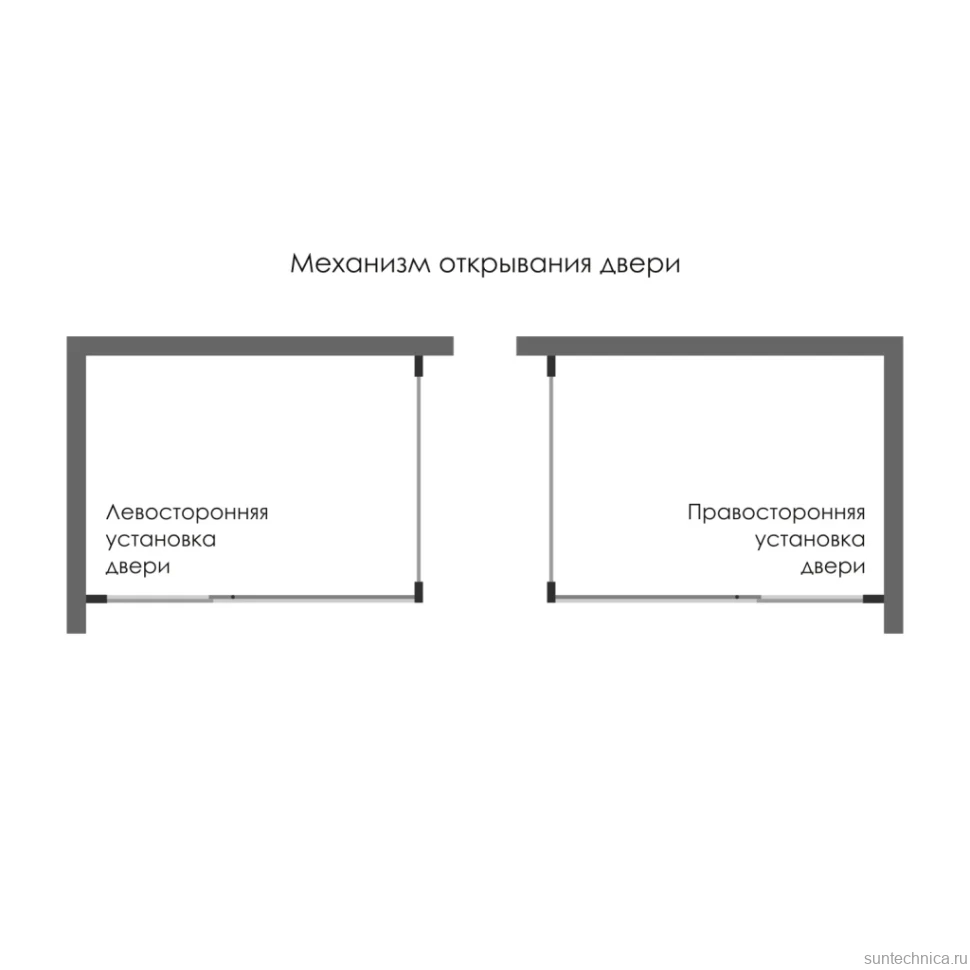 Душевой уголок Wasserkraft Aula 11P06 120x80 см