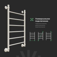 Полотенцесушитель водяной EWRIKA Сафо P 80х50, белый
