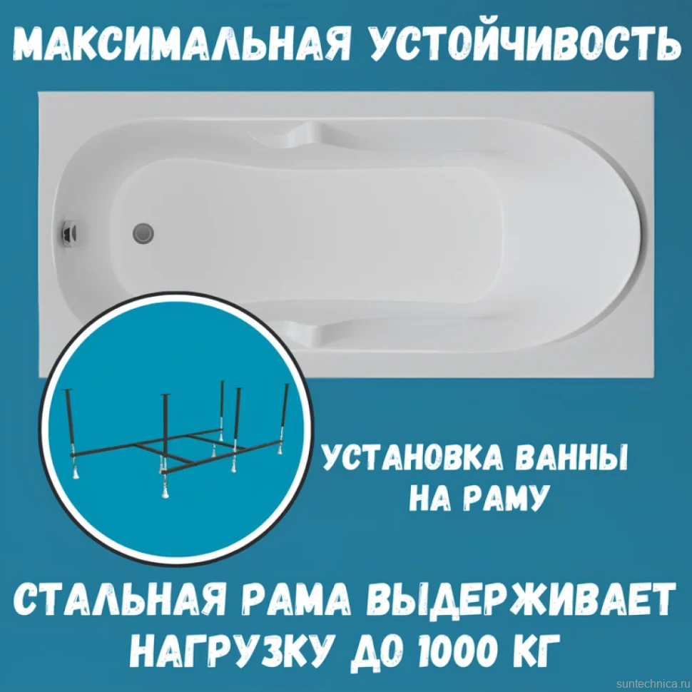 Акриловая ванна 1MarKa Vita Премиум 150x70 см, пристенная, белая, с каркасом, с экраном, со сливом-переливом