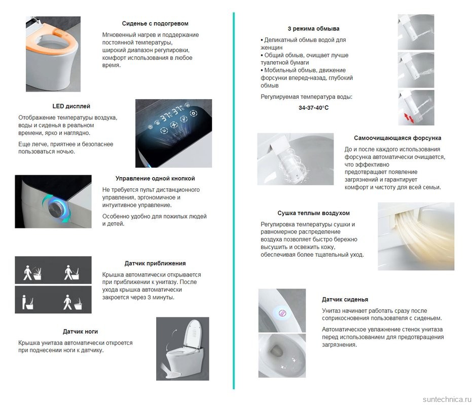 Комплект 2 в 1 Abber Rechteck AC1215S-AC0101P2 Унитаз-биде электронный, подвесной + Монтажная рама