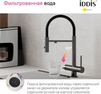 Смеситель для кухни IDDIS Ace ACEGMFFi05 графит, с гибким изливом