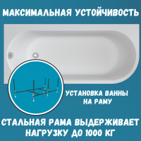Акриловая ванна 1MarKa Alisa MG L Премиум 170x75 см, угловая, левая, пристенная, белая, асимметричная, с каркасом, с экраном, со сливом-переливом