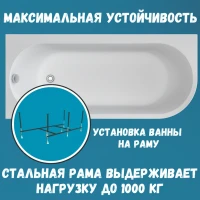 Акриловая ванна 1MarKa Alisa MG L Премиум 170x75 см, угловая, левая, пристенная, белая, асимметричная, с каркасом, с экраном, со сливом-переливом