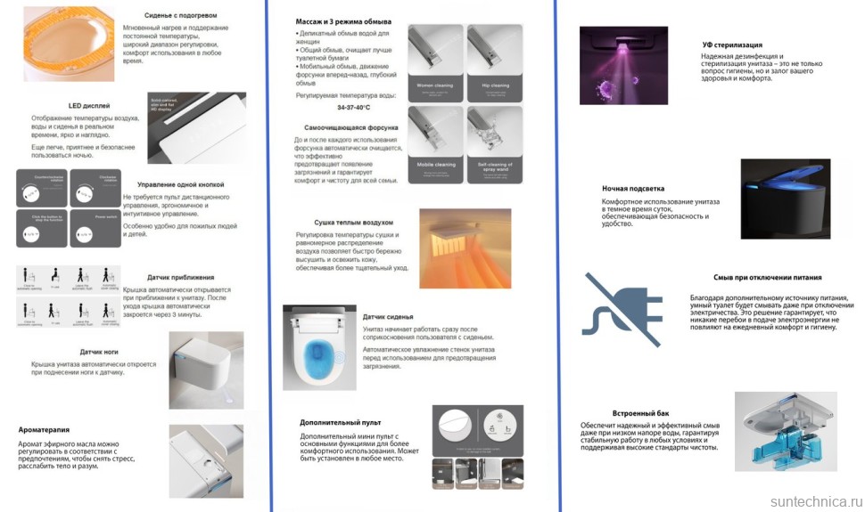 Комплект 2 в 1 Abber Rechteck AC1216S-AC0101P2 Унитаз-биде электронный, подвесной + Монтажная рама