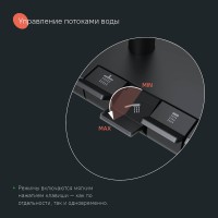 Душевая стойка IDDIS SpaHome SPHBLTKi06 черный матовый