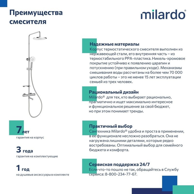 Душевая стойка Milardo Ideal Spa ILSSBTHM06 хром глянцевый