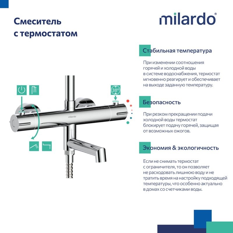 Душевая стойка Milardo Ideal Spa ILSSBTHM06 хром глянцевый