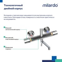 Душевая стойка Milardo Ideal Spa ILSSBTHM06 хром глянцевый