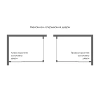 Душевой уголок Wasserkraft Aula 11P20 90x80 см Душевой уголок Wasserkraft Aula 11P20 90x80 см