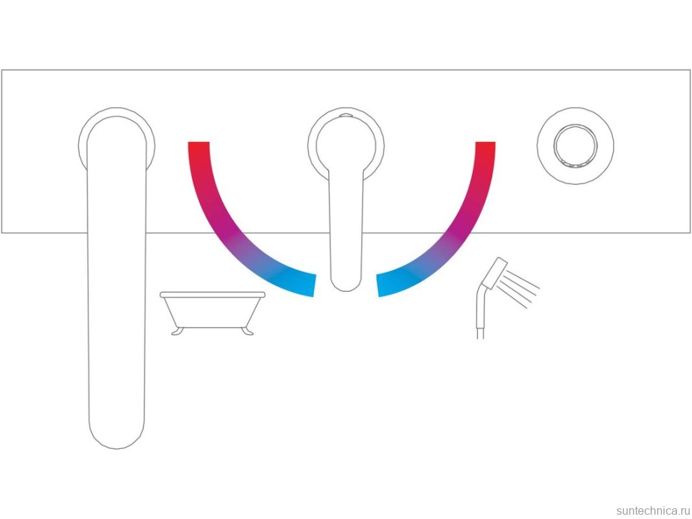 Смеситель на борт ванны Ravak Puri PU 026.00 хром