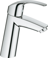 Смеситель для раковины Grohe Eurosmart 2339510E Смеситель для раковины Grohe Eurosmart 2339510E