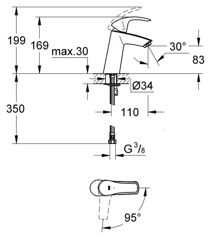 Смеситель для раковины Grohe Eurosmart 2339510E