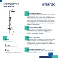Душевая стойка Milardo Ideal Spa ILSBLTHM06 черный матовый