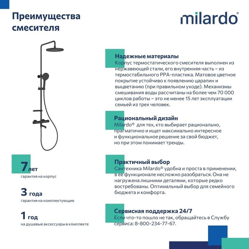 Душевая стойка Milardo Ideal Spa ILSBLTHM06 черный матовый