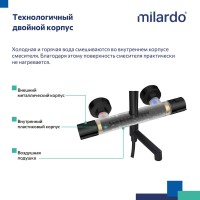 Душевая стойка Milardo Ideal Spa ILSBLTHM06 черный матовый
