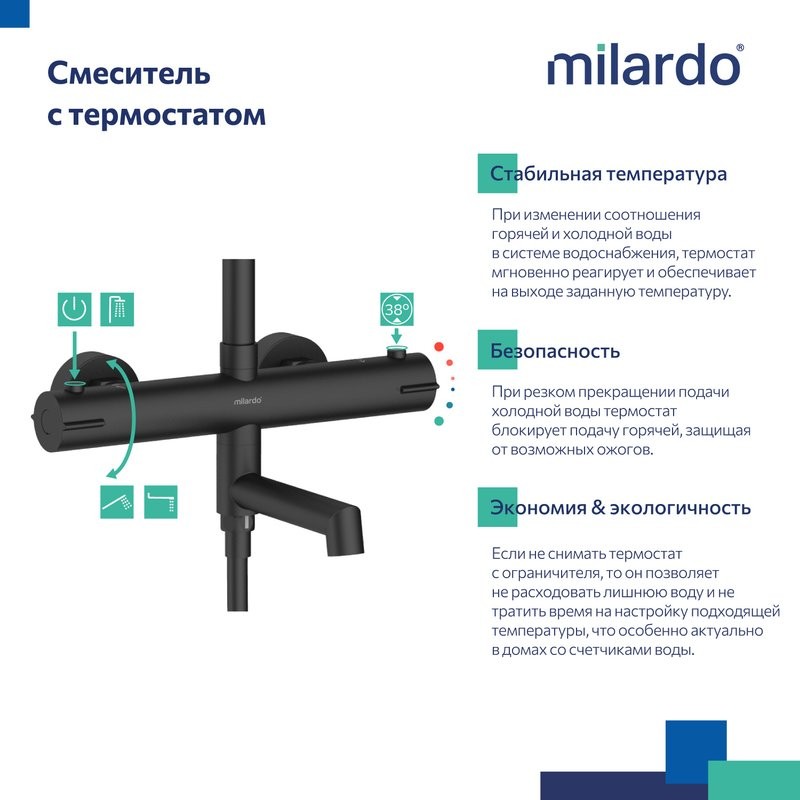 Душевая стойка Milardo Ideal Spa ILSBLTHM06 черный матовый