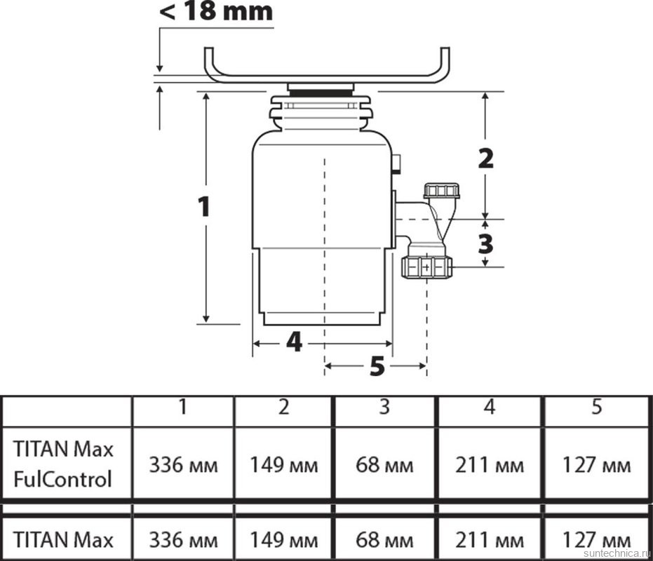 Комплект Мойка D&K DKS505004 сатин + Измельчитель Bort Titan Max Power FullControl