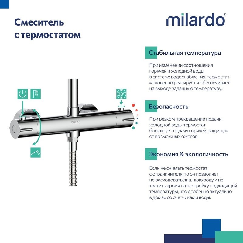 Душевая стойка Milardo Ideal Spa ILSSBTHM89 хром глянцевый