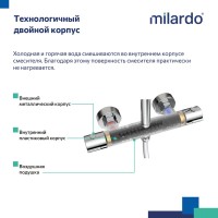 Душевая стойка Milardo Ideal Spa ILSSBTHM89 хром глянцевый