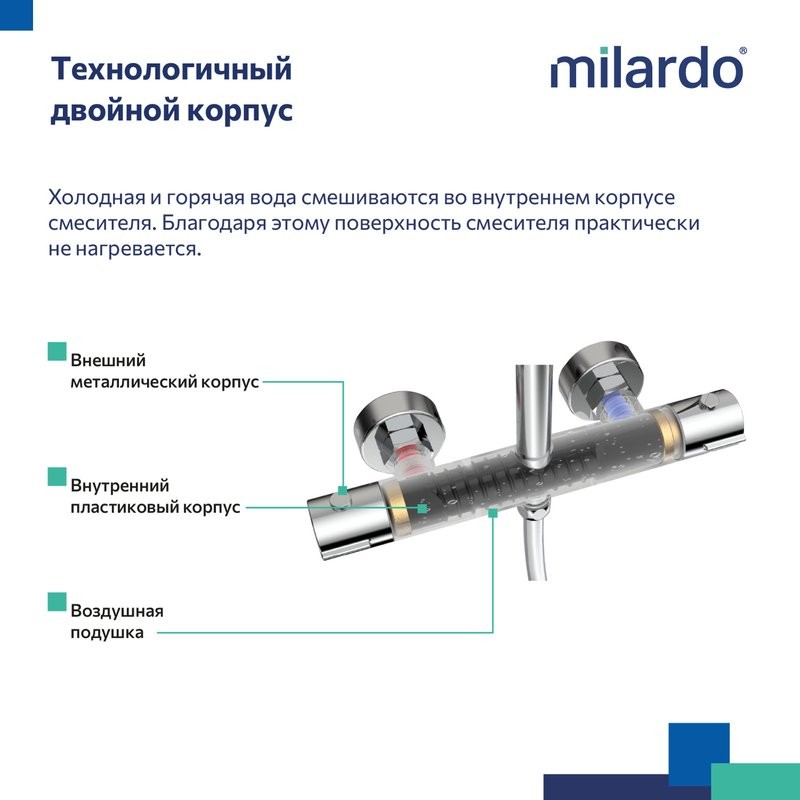 Душевая стойка Milardo Ideal Spa ILSSBTHM89 хром глянцевый