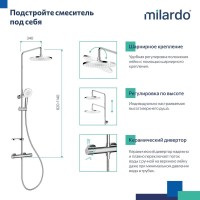Душевая стойка Milardo Ideal Spa ILSSBTHM89 хром глянцевый