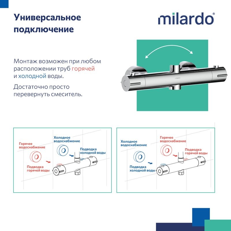 Душевая стойка Milardo Ideal Spa ILSSBTHM89 хром глянцевый
