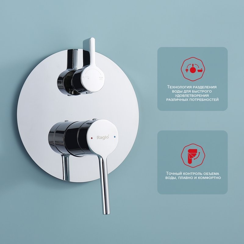 Душевой комплект Raglo R20.27 С ВНУТРЕННЕЙ ЧАСТЬЮ, хром