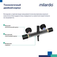 Душевая стойка Milardo Ideal Spa ILSBLTHM89 черный матовый