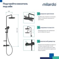 Душевая стойка Milardo Ideal Spa ILSBLTHM89 черный матовый