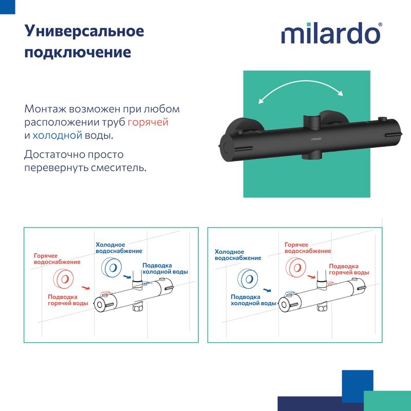 Душевая стойка Milardo Ideal Spa ILSBLTHM89 черный матовый