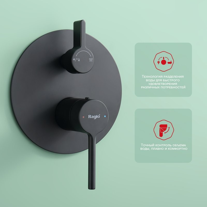 Душевой комплект Raglo R20.27.06 С ВНУТРЕННЕЙ ЧАСТЬЮ, черный