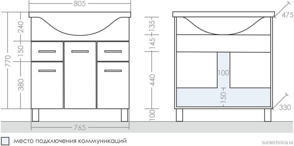 Мебель для ванной комнаты СаНта Эльбрус 80