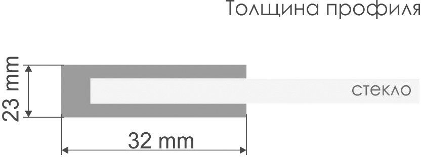 Душевой уголок Wasserkraft Main 41S33