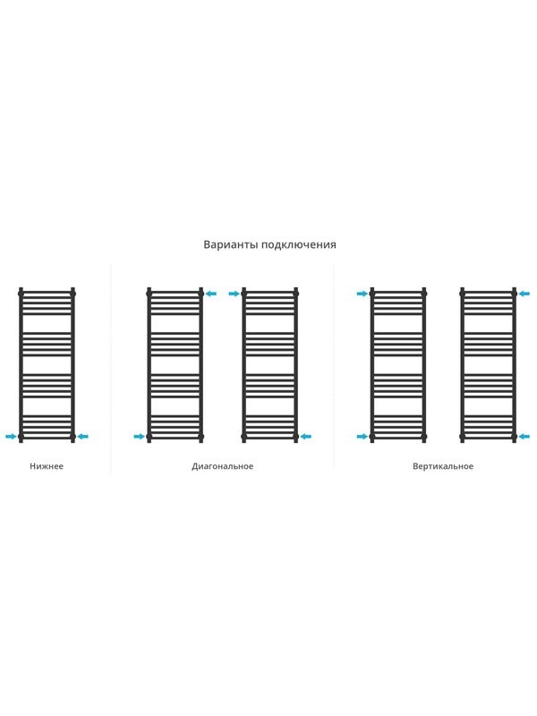 Полотенцесушитель водяной Сунержа Модус Pro 32-0450-1240 120x45 см, золотой шелк, лесенка
