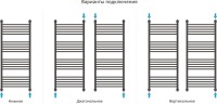 Полотенцесушитель водяной Сунержа Богема 1П + 120x50, хром, с полкой
